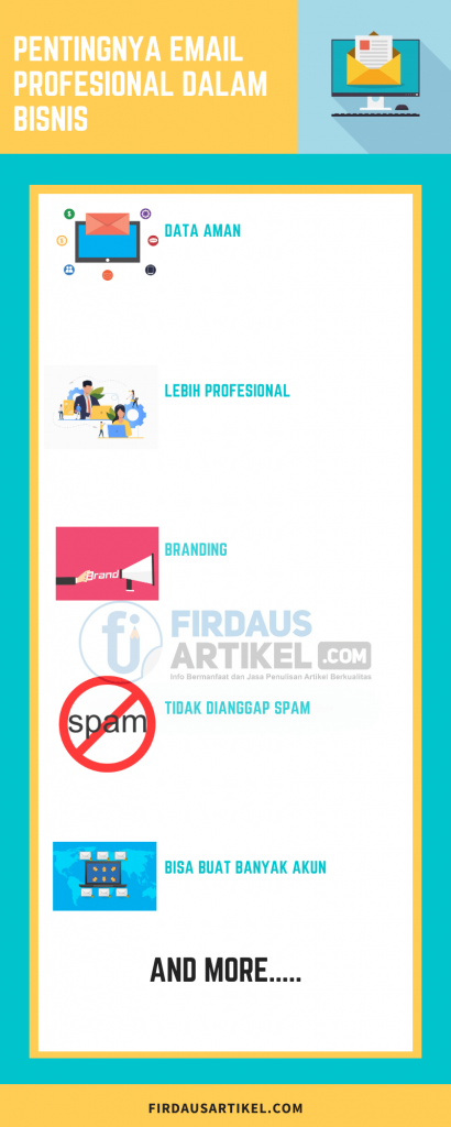 8 Pentingnya Penggunaan Email Profesional dalam Bisnis agar Lebih Meroket 1