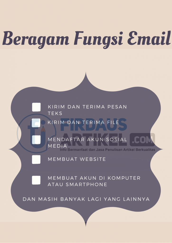 Fungsi email