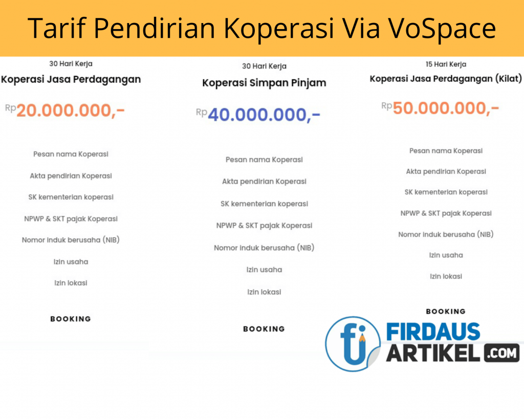 Mendirikan Perusahaan Mudah dan Murah Bersama VoSpace 8 Mendirikan Perusahaan Mudah dan Murah Bersama VoSpace 5