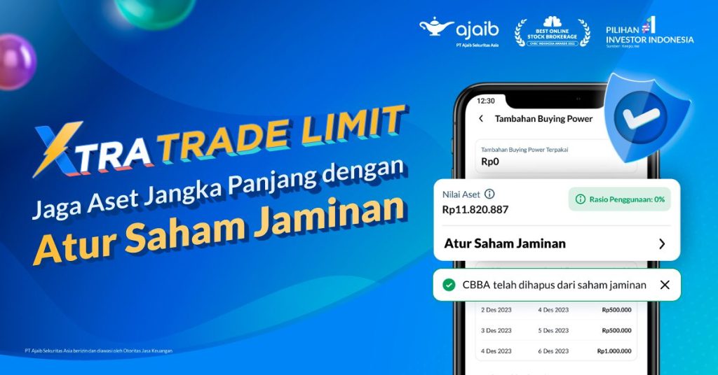 XTRA Trade Limit, Fitur Ajaib yang Membantu Trading Saham dalam Jumlah Besar 3 XTRA Trade Limit, Fitur Ajaib yang Membantu Trading Saham dalam Jumlah Besar 2