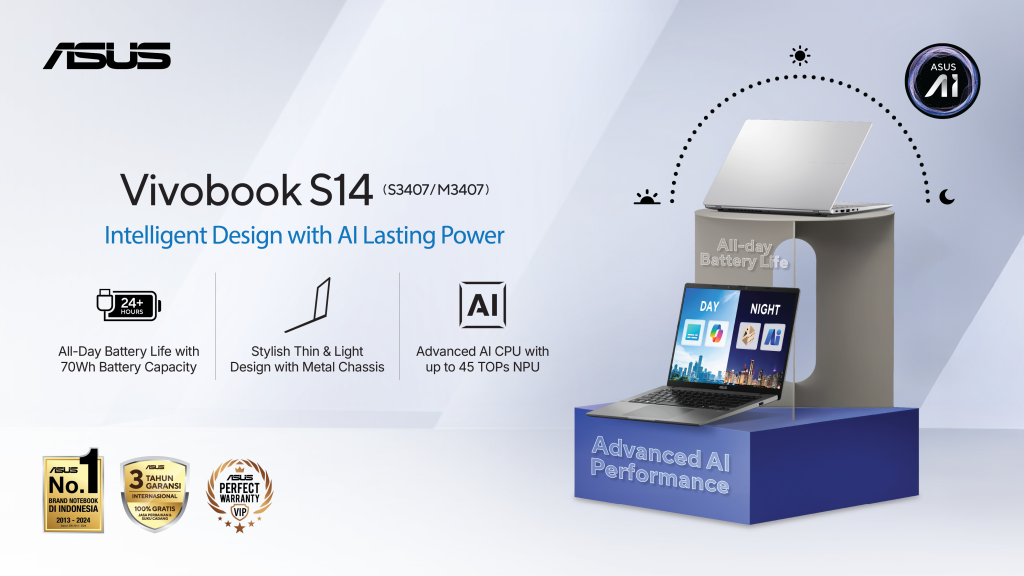 ASUS VivoBook S14