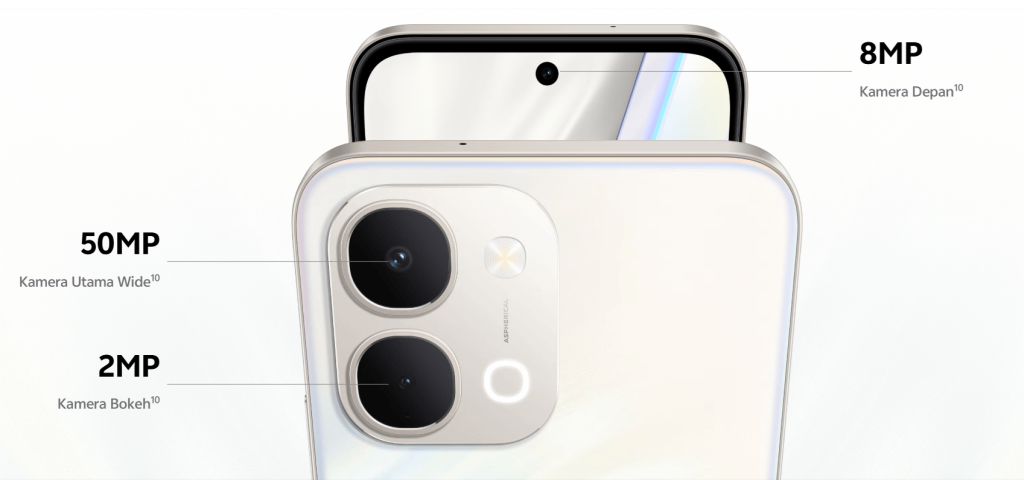 Kamera Besar dengan Modul Aksen Premium